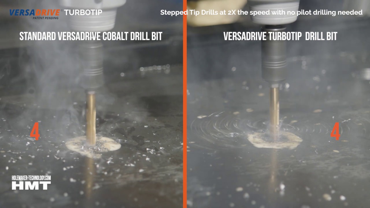 VersaDrive® TurboTip Impact Drill Bits - Inch Sizes (209016)
