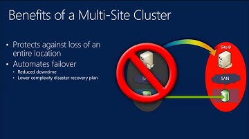 TechEd North America 2013 Windows Server 2012 Failover Cluster Disaster Recovery Everything You Need