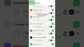 Когда выбрала продуктивность, вместо отдыха!