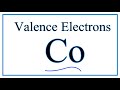 Cobalt Valence Electrons and Configuration