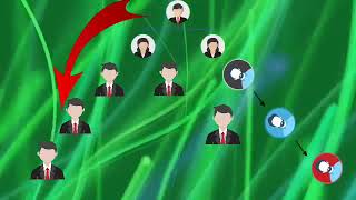 Binary Plan How Binary Plan Work Full Concept