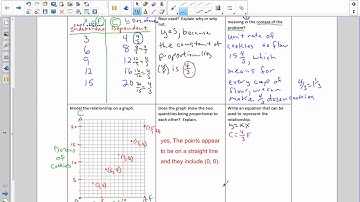 Math 7 Module 1 Lesson 10 Video