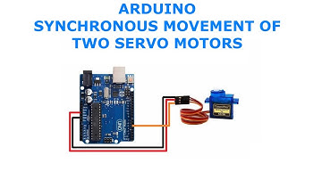 Synchronous movement of two servo motors with Arduino.