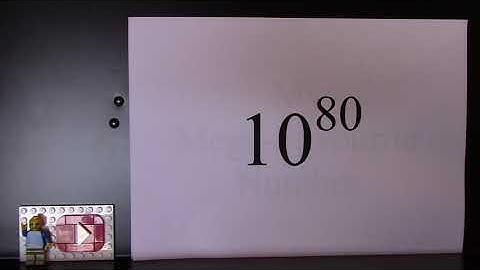 #MegaFavNumbers My Mega-Favourite Number