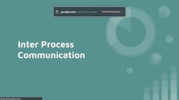 Inter Process Communication | Operating System | Bangla