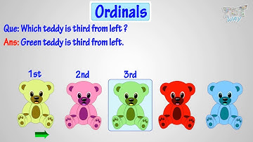 Ordinal Numbers For Kids: Grade 1 Math | TutWay