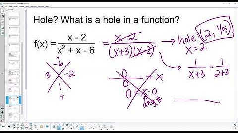Graphing Rational Functions Part 2