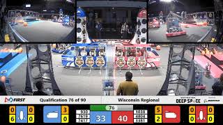 Qualification 76 - 2019 Wisconsin Regional