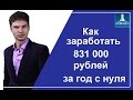 Как заработал 831 тысячу рублей с нуля ученик Евгения Лебедева на инвестициях в новостройки