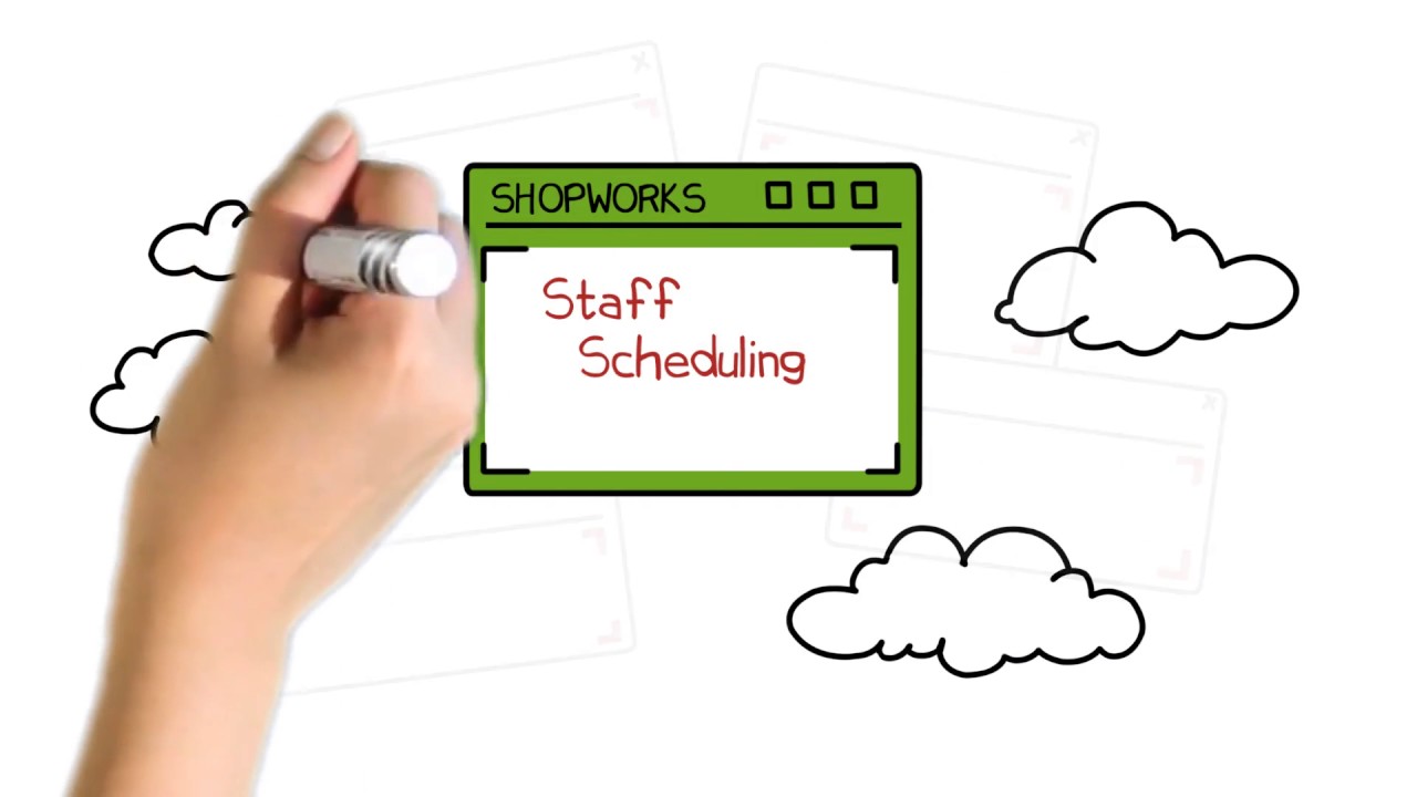 Learn about ShopWorks Workforce Management