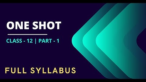 ENTIRE SYLLABUS PHYSICS CHAPTER 1 TO 10 BY SOHAM SIR AARADHYA CLASSES ENGLISH MEDIUM