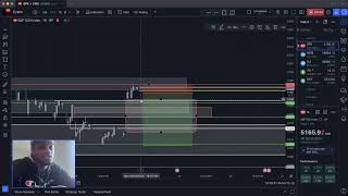 03/18/2024 Chart Analysis
