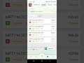 To day Trade#stockmarket #stock Flicks #shortvideo