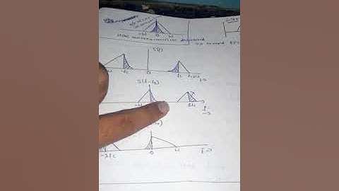 Communications::FDM and VSB modulation