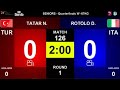 2021 European Seniors Championship Q.FİNALS F-67 NUR TATAR (TUR) VS DANİELA ROTOLO (ITA)