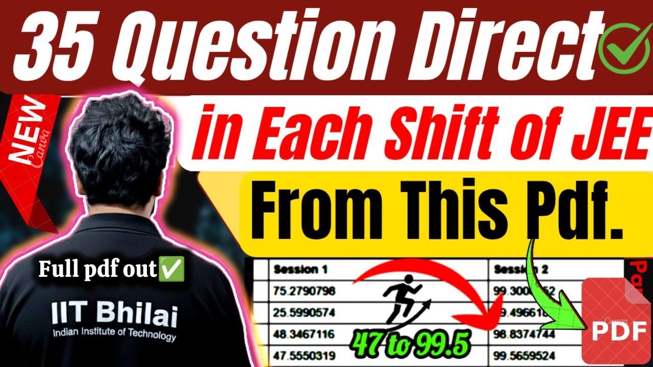 New 100% Confirm question out JEE MAINS 2026 | 99%ILE IN last 30 days ...
