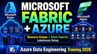 Microsoft Fabric for Beginners | Azure Project Setup, Workspace Creation & Lakehouse Demo