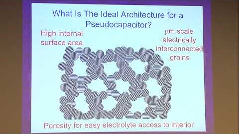 9 11 2019 New Technology w Nanoporous Materials for Next Generation Batteries   Susan H Tolbert UCLA