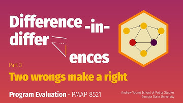PMAP 8521 • (8/9) Difference-in-differences I & II: (3) Two wrongs make a right