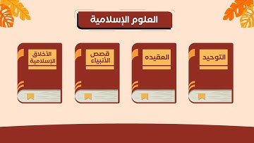 فيديو موشن جرافيك / أكاديمية الكوثر لتعليم القرآن الكريم