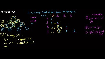 Generate Pascal’s Triangle in Python | n Rows Tutorial