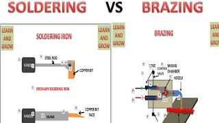 SOLDERING AND BRAZING (DIFFERENCE) हिन्दी ! LEARN AND GROW