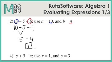 KutaSoftware: Algebra 1- Evaluating Expressions Part 1