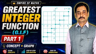 Greatest Integer Function Class 11 | G.I.F. Concept & Graph | IIT JEE Maths | NCERT | Part 1