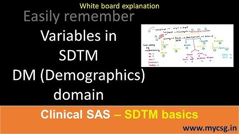 SDTM: Easily remember variables in DM domain