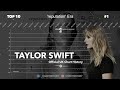 Taylor Swift | UK Singles Chart History (2009-2022)