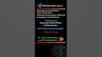 09-10-2023, Nifty - Pivot Points & CPR levels. Like I Share I Subscribe.