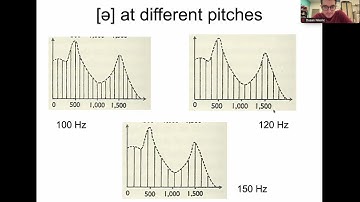 Linguistics 341 - Introduction to Phonetics - Source/Filter Theory