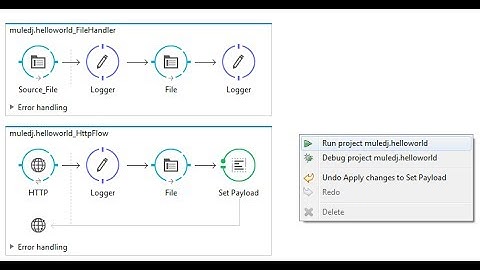 Mule ESB Hello World using File and Http Connectors