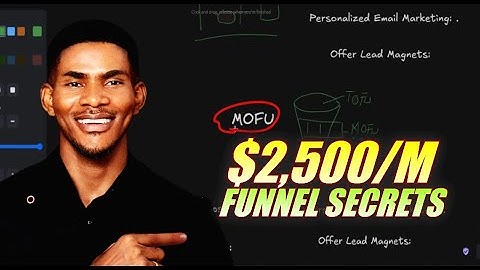 The PROVEN Way To Create High-Converting Sales Funnels in 2025!