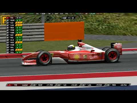 GP4 2021  Non Championship Race   Austin Full Race