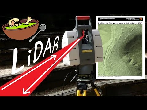 LiDAR (3D Laser Scanning): Aspects of Archaeology