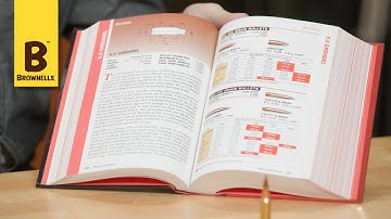 Quick Tip: How To Start Developing a Load