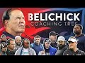 Belichick's Impact on the NFL Coaching Landscape