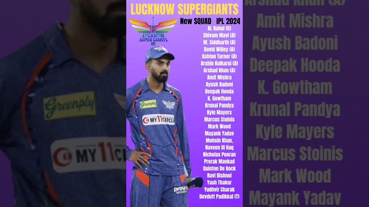 IPL 2024 : LSG SQUAD AFTER AUCTION | LSG New Squad IPL 2024 