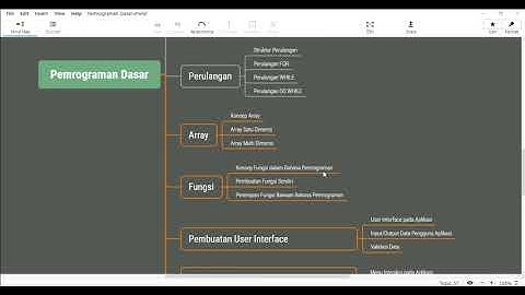 PEMDAS X (1) - Roadmap Materi Pemrograman Dasar