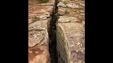 Fault and fracture characterization, Reservoir Geomechanics