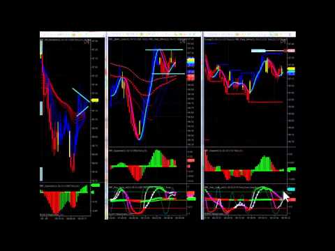 Factiry forex