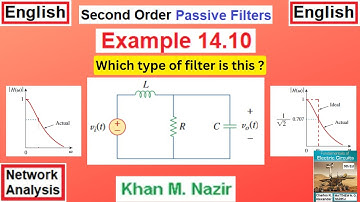 (E)ENA Passive Filters:  Determine the Type of Filter and Find the Cut-off Frequency || Ex 14.10