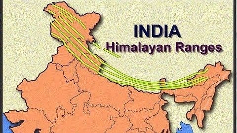 Physical features of India Part 1