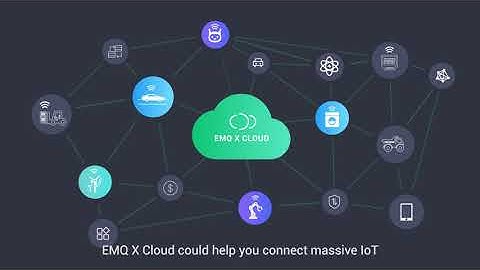 EMQX Cloud in 90 seconds