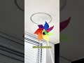This little gadget is awesome too.#exhaustfan