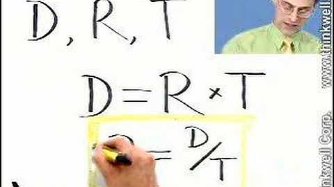 The Two Questions of Calculus