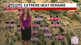 Extreme Heat Warning extended another day