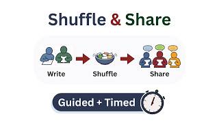 Shuffle & Share | Guided + Timed | Classroom Activity (12 minutes)
