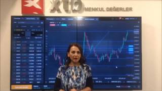 Dolartl 3,10 Direncini Test Ediyor